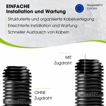 METEOFLEX® PROTECT LEERROHR 750N M16 M20 M25 M32 M40 M50